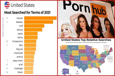 porn ha|Pornhub reveals 2021’s most popular searches in America